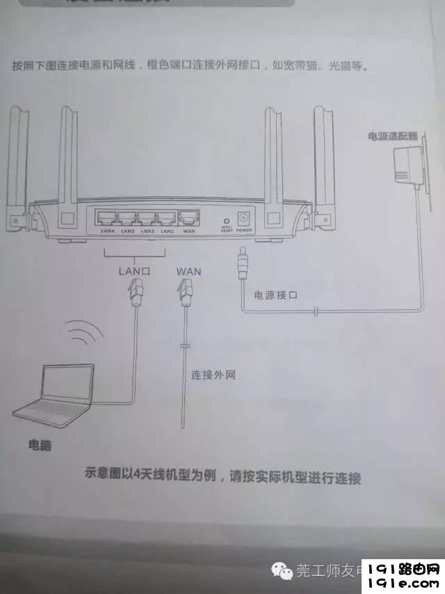 路由器怎么安装?手把手教你如何安装无线路由器
