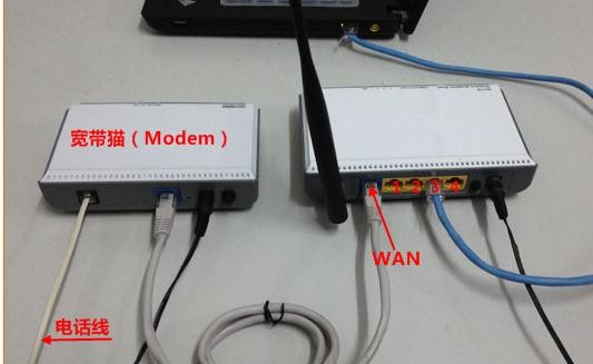 怎么使用Windows8电脑来设置TP-li<x>nk无线路由器