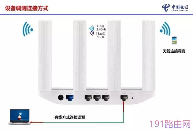 华为路由器WS5200怎么设置【图文】