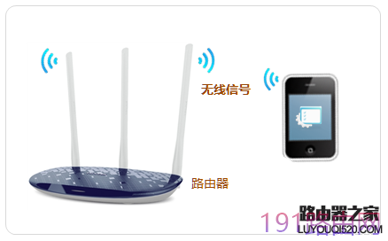 手机设置路由器PPPoE拨号上网