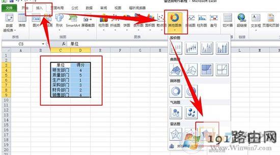 Excel表格中制作雷达图表的方法