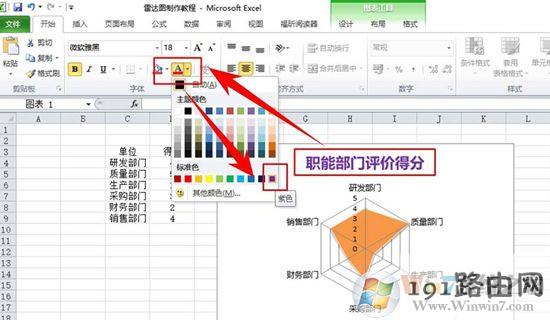 Excel表格中制作雷达图表的方法