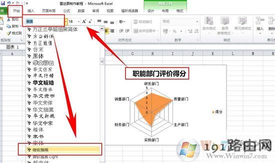 Excel表格中制作雷达图表的方法