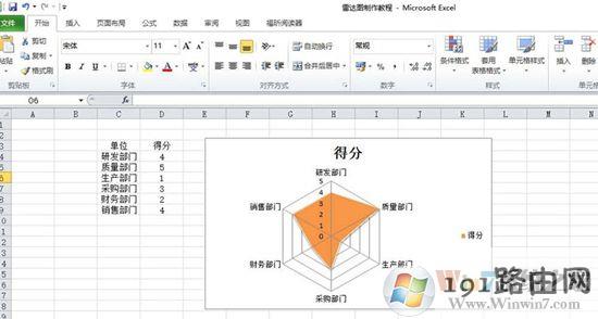 Excel表格中制作雷达图表的方法