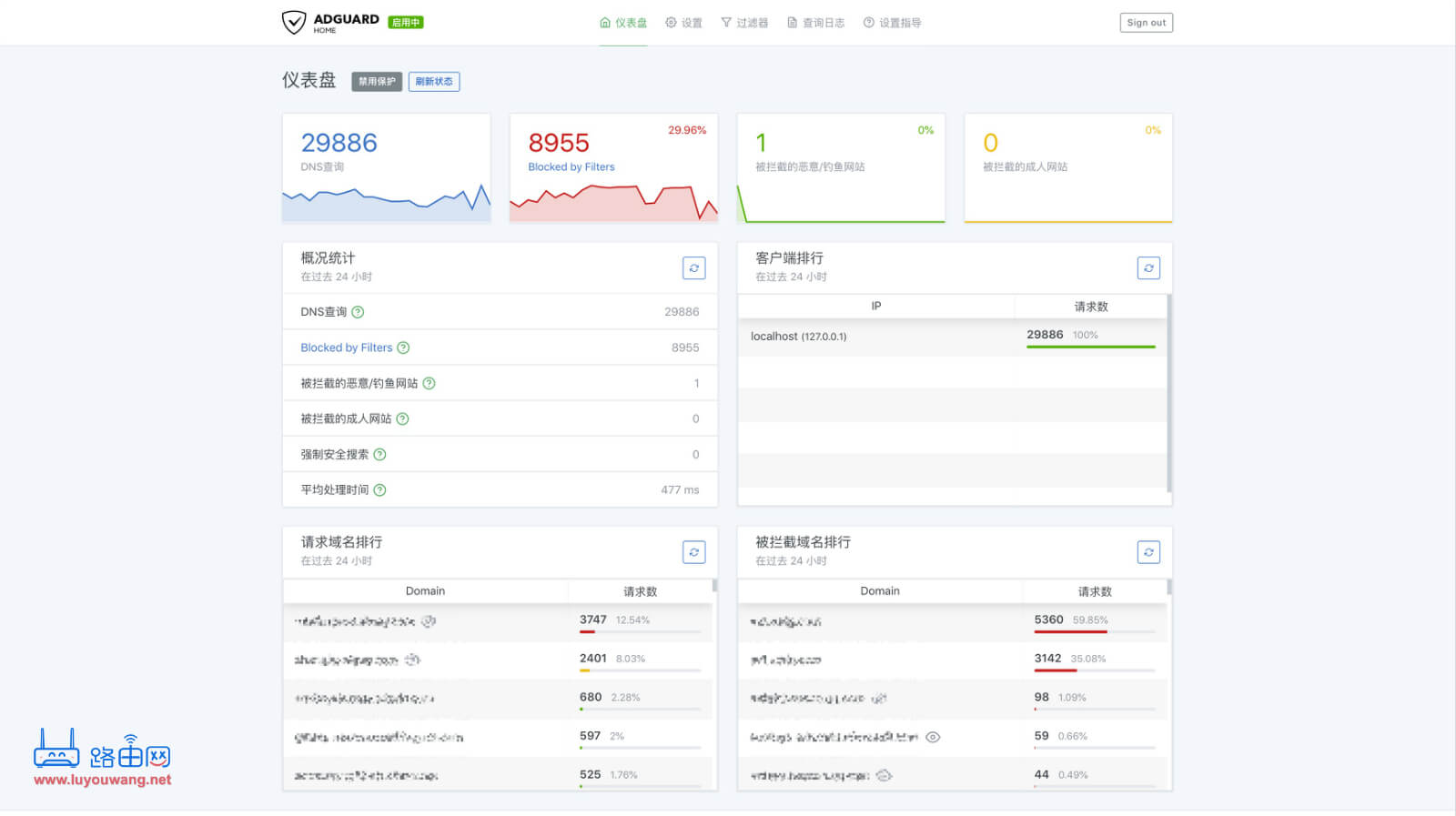 OpenWrt X86-64纯净版软路由固件镜像下载