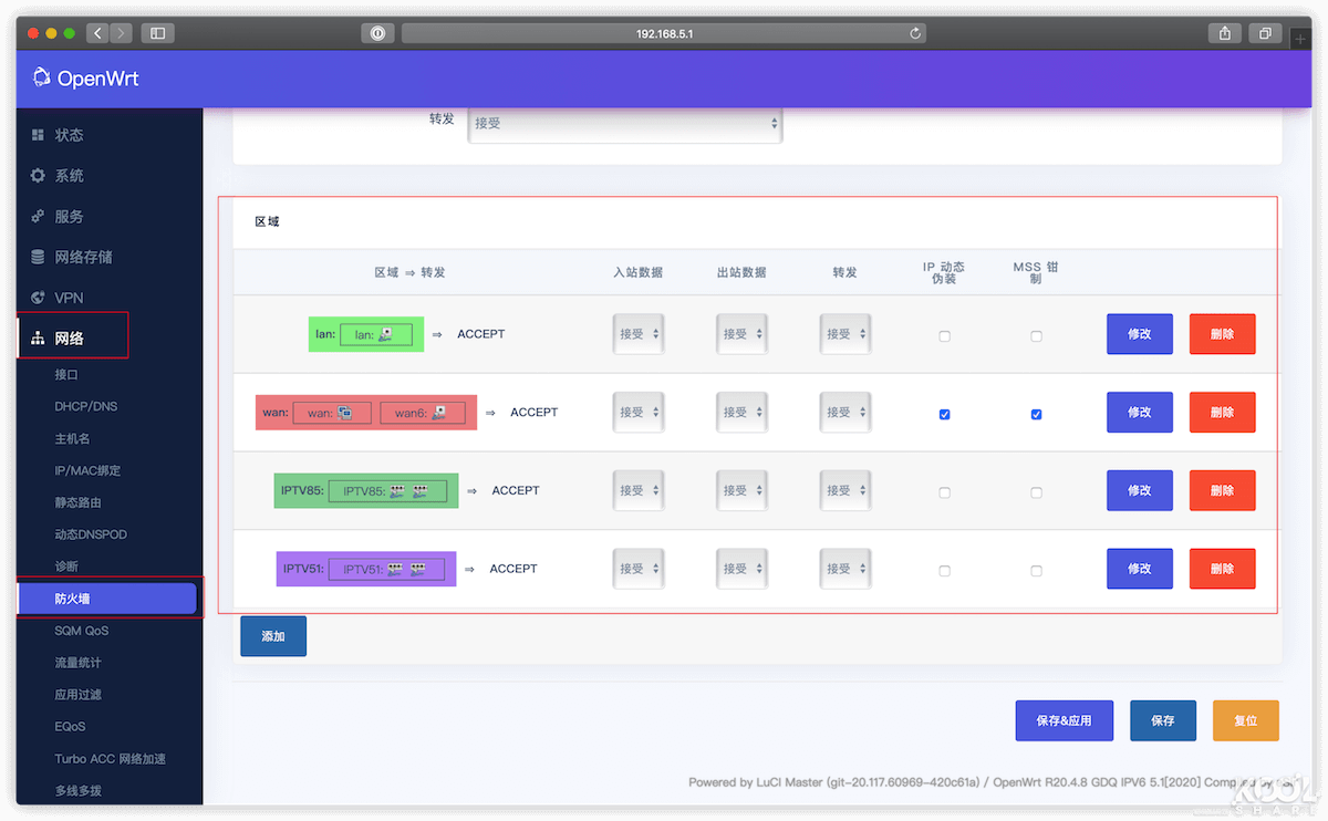 电信SDN桥接 4KIPTV 软路由 IPv6 小白详细教程