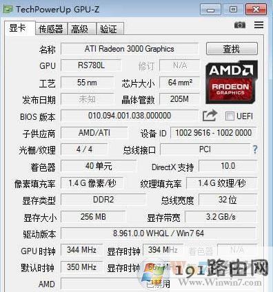 显卡,方法,系统