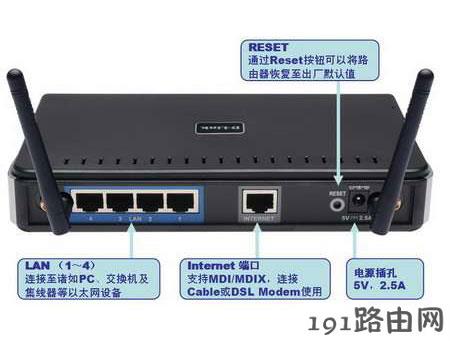 192.168.0.1d-link路由器接口