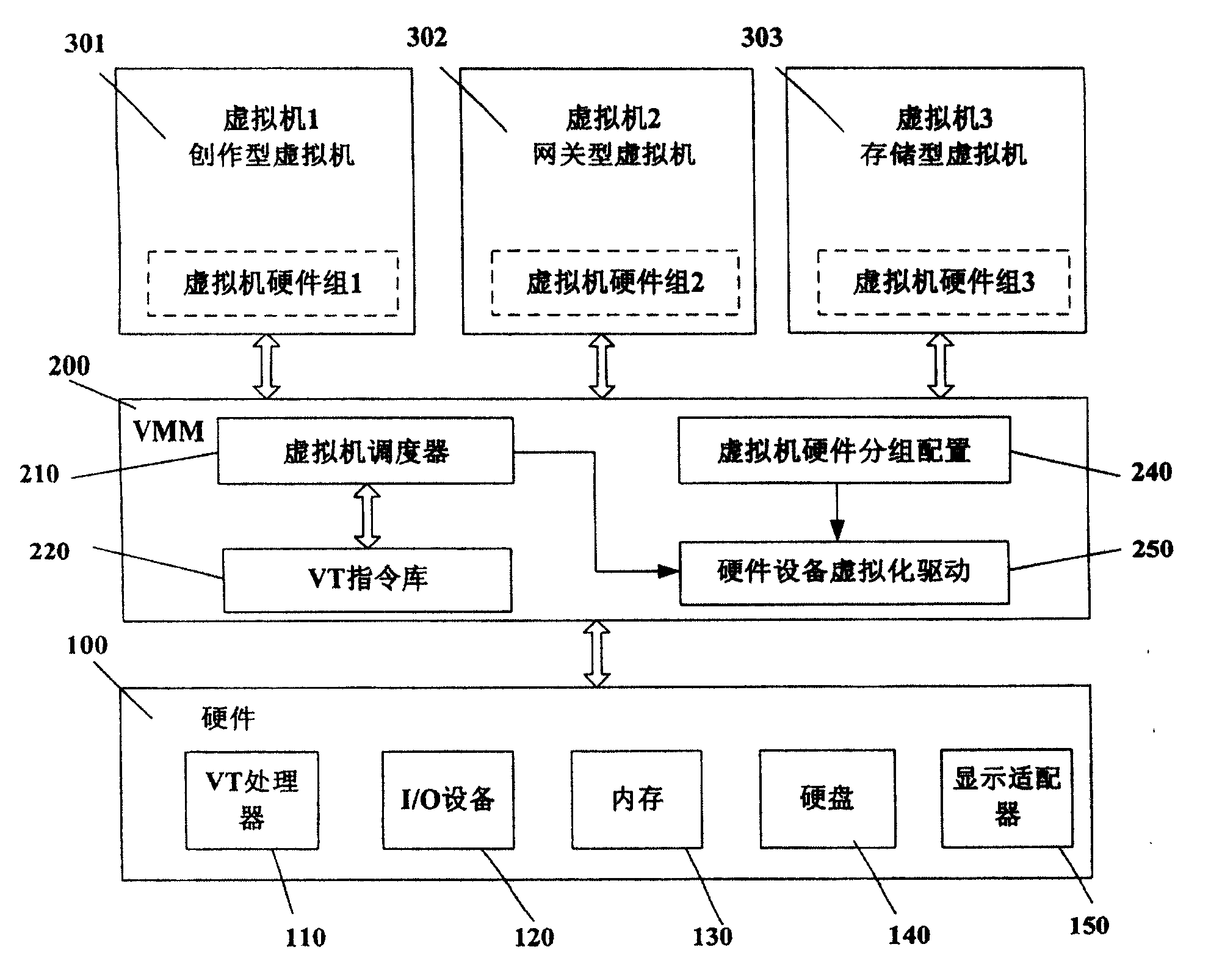 虚拟机对电脑伤害大吗(1)